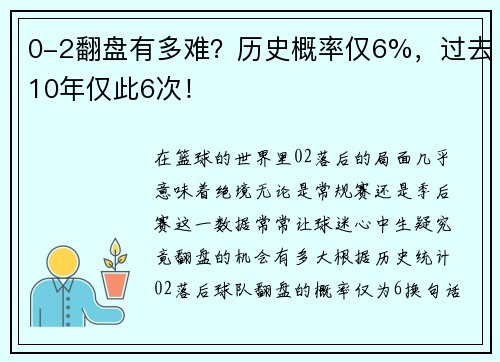 0-2翻盘有多难？历史概率仅6%，过去10年仅此6次！