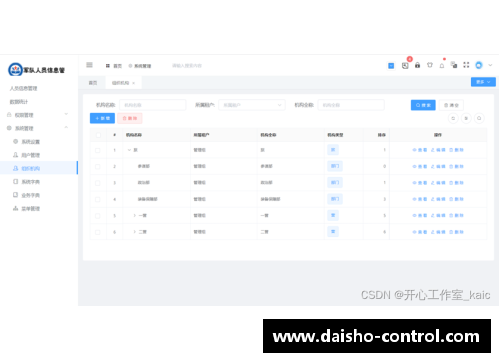 球员注册信息管理系统的设计与实施探索