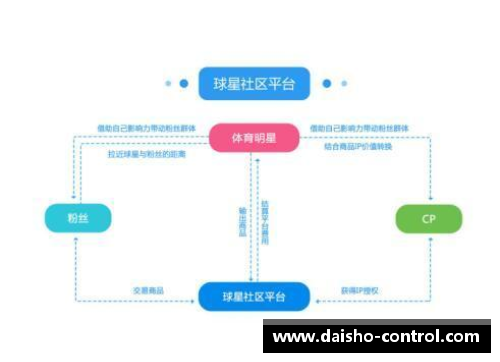 佰富彩采购大厅官网足球肥包球星卡的珍藏价值与市场趋势深度分析