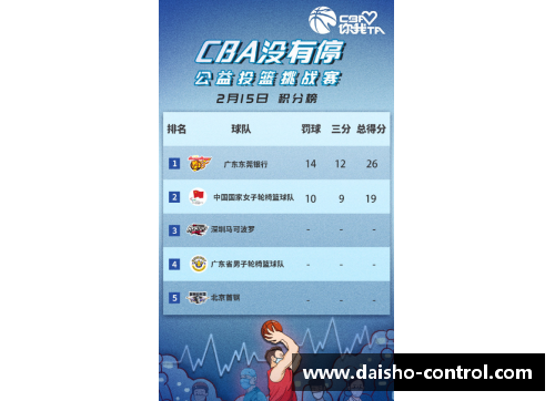 佰富彩采购大厅官网山东队外援确诊新冠病毒，CBA紧急调整赛程安排