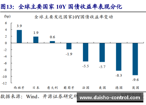 佰富彩采购大厅官网美国第二季度GDP降幅超31%创历史纪录